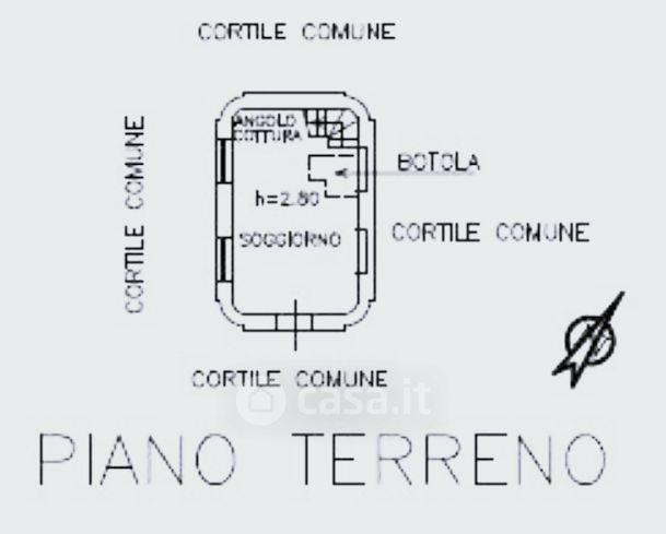 Monolocale in Via Vanchiglia 41