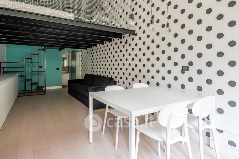 Loft in Via Privata Chieti — foto 17 di 28