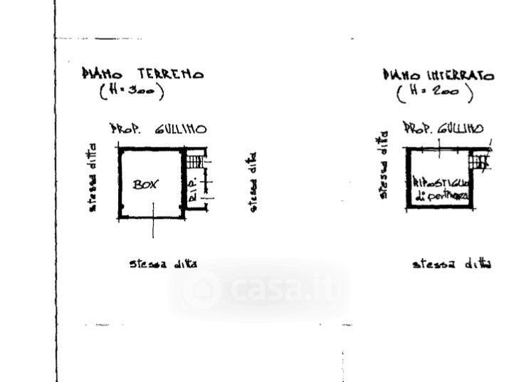 Villa in Strada Comunale Santa Margherita 166 — foto 104 di 117