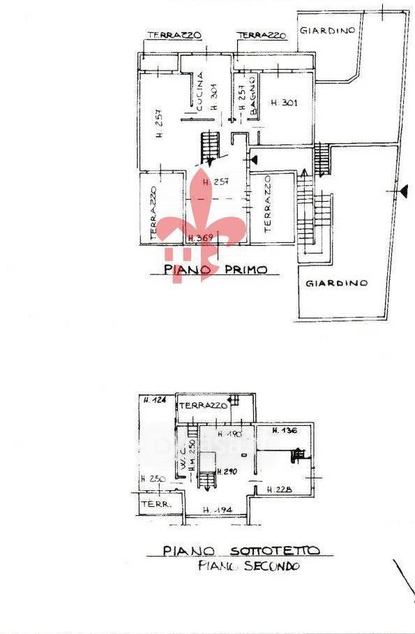 Appartamento in Via Chiantigiana — foto 28 di 38