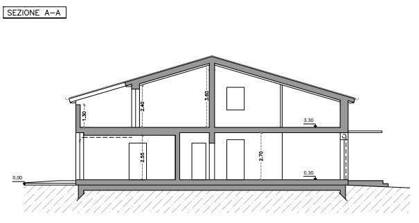 Villa a schiera in Via Galilei, Barberino Tavarnelle — foto 4 di 5