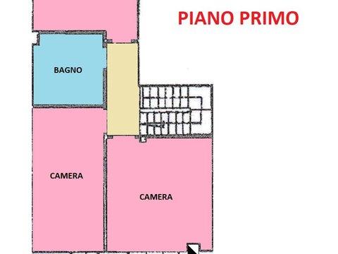 Villetta a schiera in Via San Niccolò, s.n.c, San Vincenzo a Torri, Scandicci
