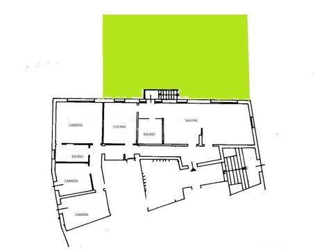 Appartamento in Via Giuseppe Mezzofanti, s.n.c, Murri, Bologna