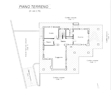 Vendita villa singola Via Circonvallazione Riva presso Chieri (TO)